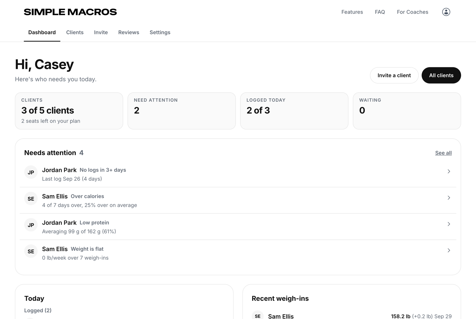 The Simple Macros coach dashboard with a demo account: clients, who needs attention, and who logged today